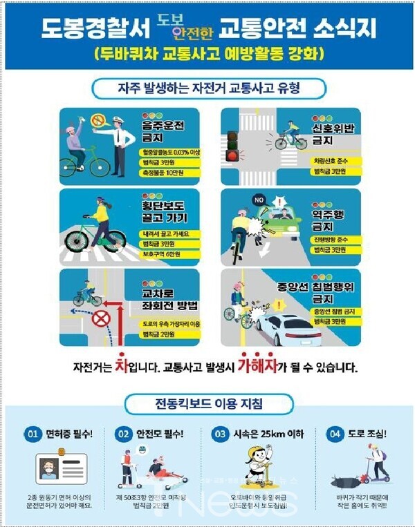 도봉경찰서 두바퀴차 교통사고 예방활동 강화